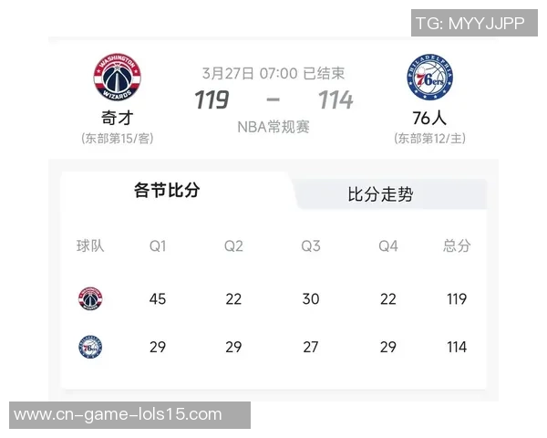 76人对阵奇才精彩回放2020赛季全场比赛回顾与精彩瞬间分析